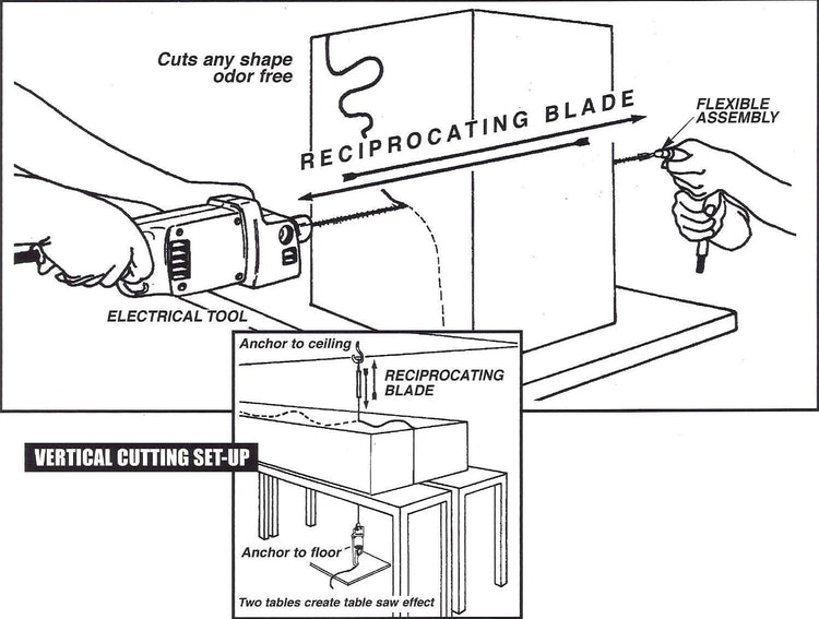 Reciprocating Products