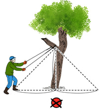 Load image into Gallery viewer, 48&quot; Dual Blade Rope Saw
